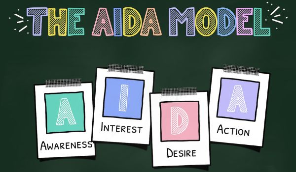 Mô hình nội dung AIDA