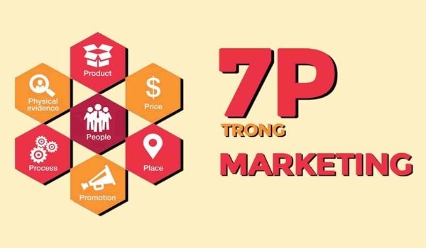 Marketing Mix 7P là một mô hình chiến lược toàn diện cho doanh nghiệp